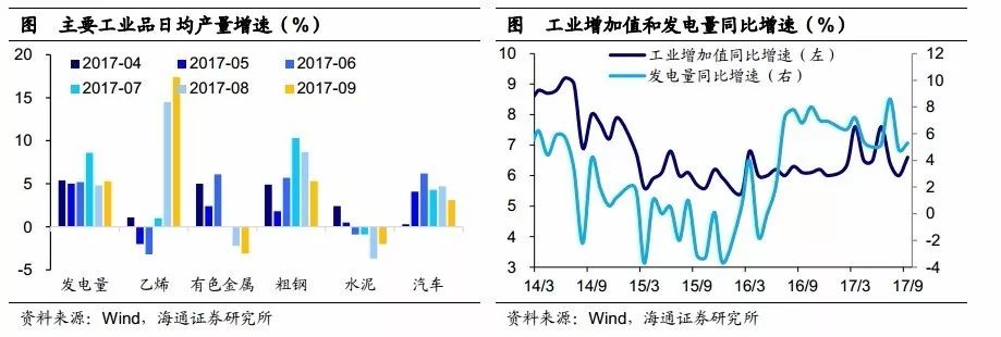 2017年4季度gdp增速_澳大利亚2017年第四季度GDP同比增长2.4%不及预期