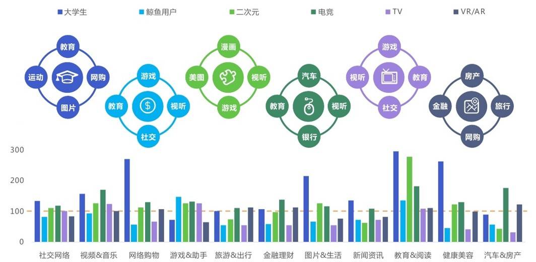 腾讯吃鸡 游戏投资回暖?|腾讯|王者荣耀|基金