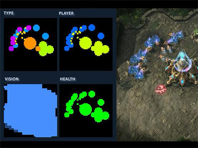 阿尔法元来了，人类限制了机器的想象力吗？