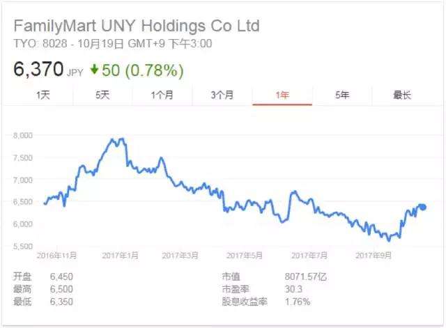 2019中国劳动力人口_券商研报从劳动力人口结构看中美贸易顺差(2)