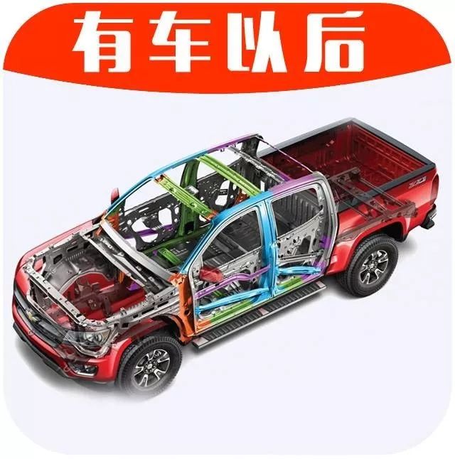 曝光！车上最容易偷工减料的5个地方，买车必看！