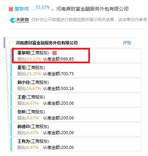基金经理不炒股能干啥 执掌1000亿平台还能种