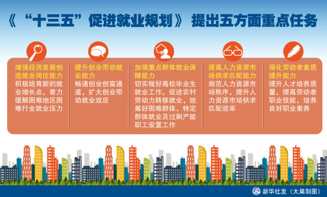 收入证明_增加人民群众收入(2)