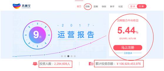 基金经理不炒股能干啥 执掌1000亿平台还能种