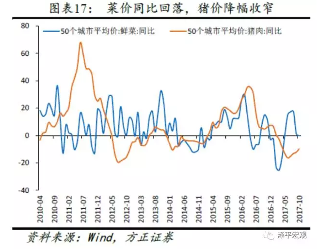 永川gdp840亿_逃离北上广,三四线城市就能迎来春天吗(2)