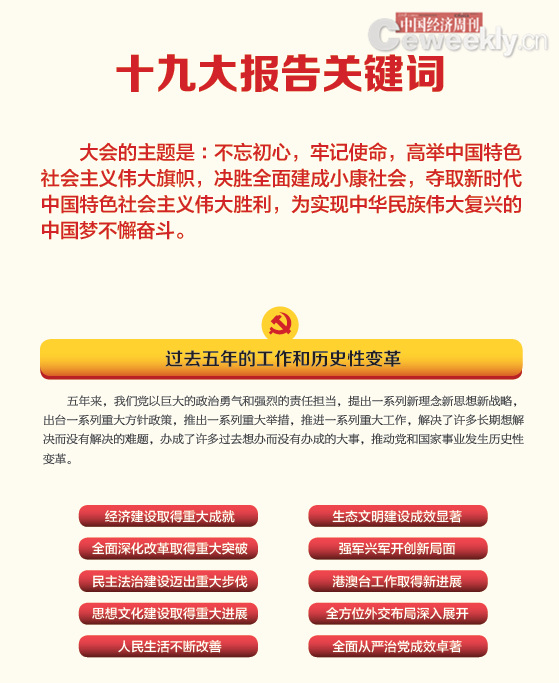 十九大报告关键词|小康社会|中国经济周刊|社会