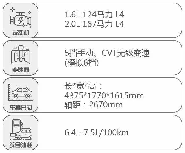 同样是1.4T，这台日本SUV性能媲美途观但是价格却几乎便宜一半！