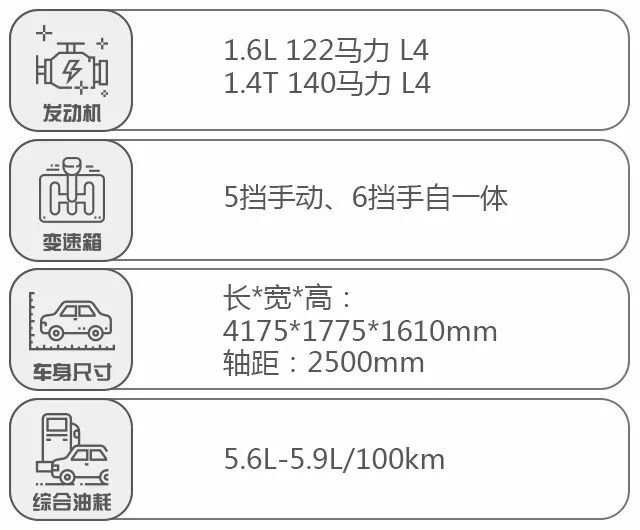 同样是1.4T，这台日本SUV性能媲美途观但是价格却几乎便宜一半！