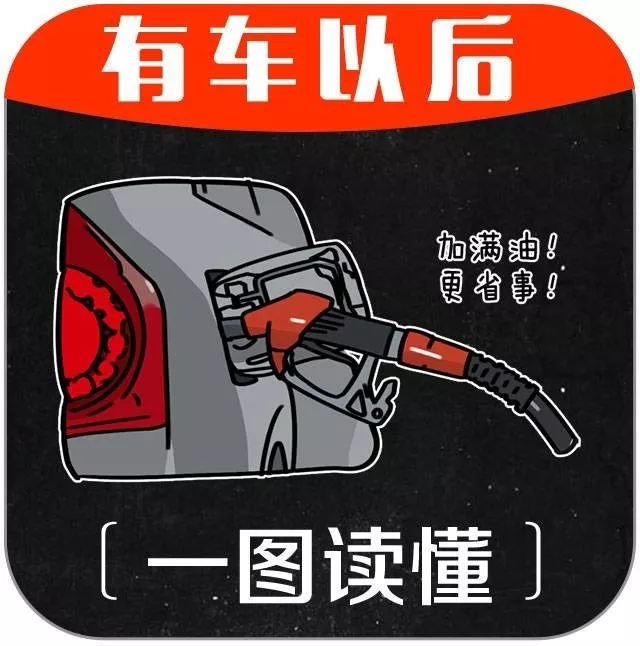 只需学会这几个加油技巧，一年轻松省下一部iphone X！