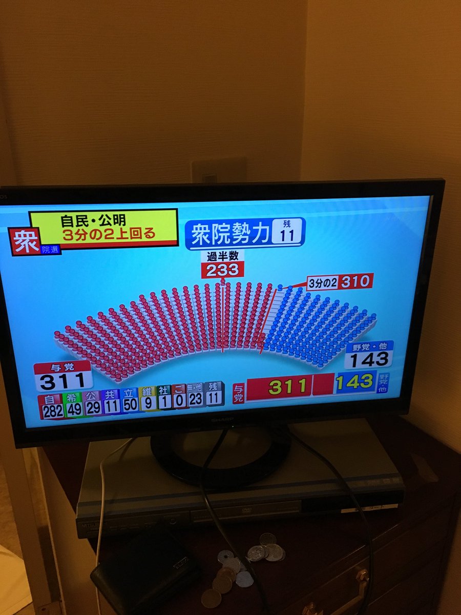 安倍胜选引爆周初汇市 美欧央行将迎历史性时