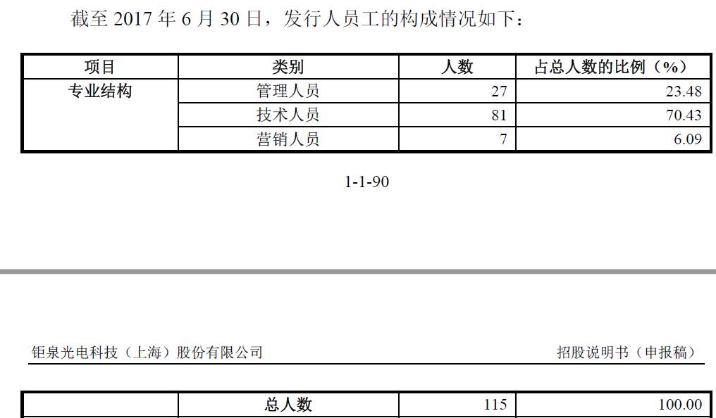 三角形面积公式_职工人均利润公式(3)