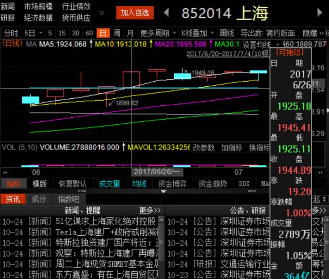西藏天路股票今天怎么了 71gH-fymzzpw1381194.jpg
