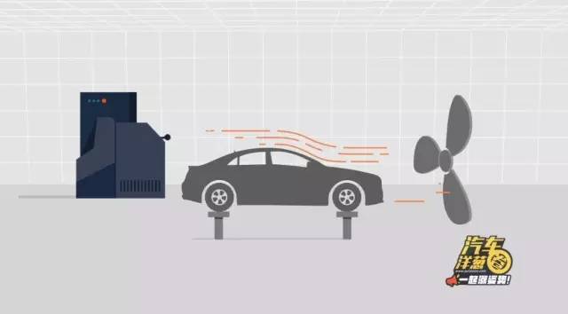 上高速开车窗会让油耗大增?!为神马?