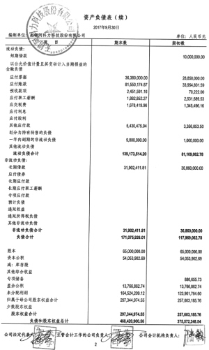 无锡阿科力科技股份有限公司首次公开发行股票