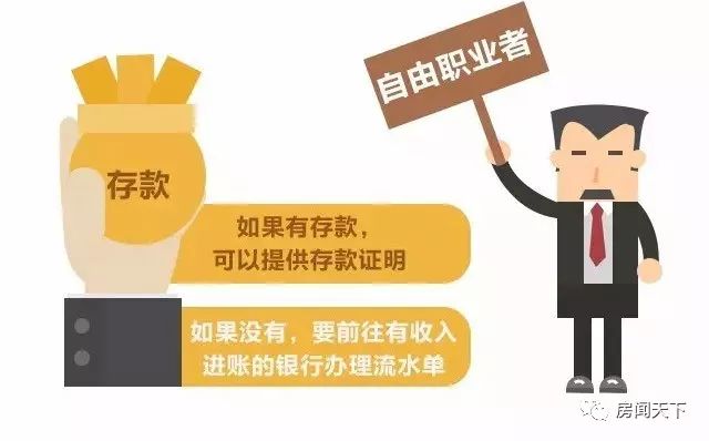 贷款买房怎么开收入证明？四大误区务必避开