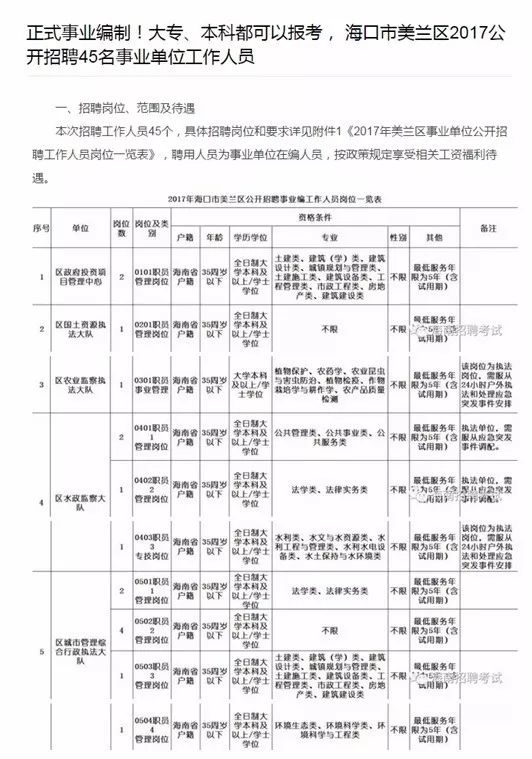 海南微信排行榜 | 前方高能!一大波有才又有颜的