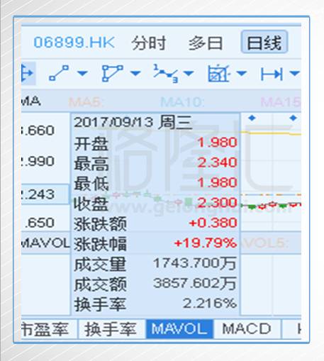 联想集团大股东市价配股 吃瓜群众能否参与?|联
