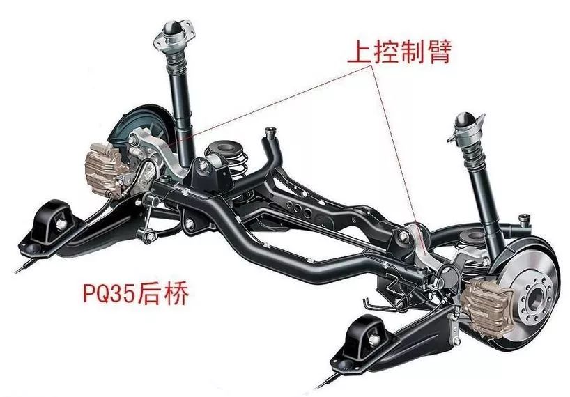 不同车型的悬挂能对换吗?