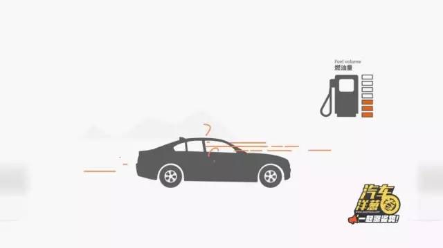 上高速开车窗会让油耗大增?!为神马?