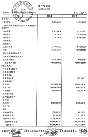 锡阿科力科技股份有限公司首次公开发行股票上