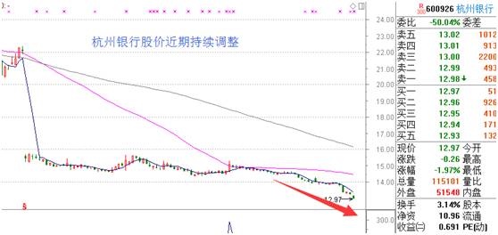 人均亏8万_别人小亏我破产图片(2)