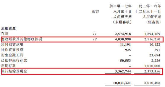 花约5亿吞下4个饺子 中国中药是赚是亏?|中国