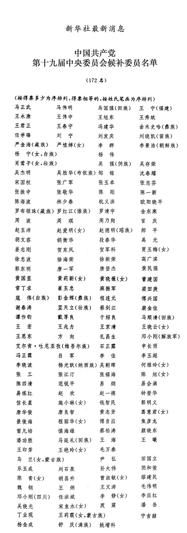 中国共产党第十九届中央委员会候补委员名单|