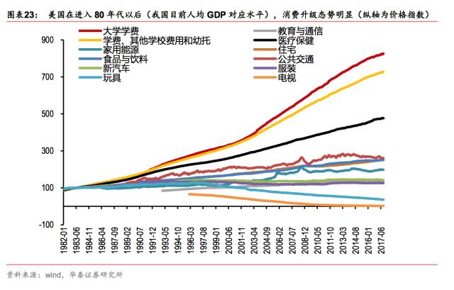 基本面向好新时代A股底气足 存在三大投资方向(附股)
