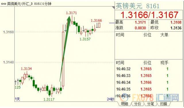 央行副行长谈gdp_全球经济差强人意 结构改革成为共识(2)