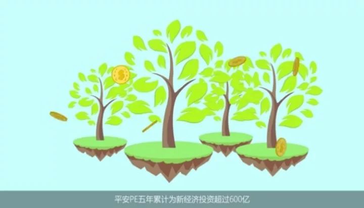 厉害了我的信托 这家公司5年1.3万亿投入实体