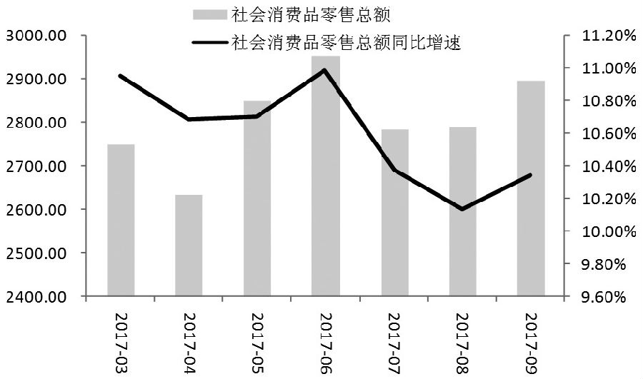 利空因素消散 期债跌势暂缓
