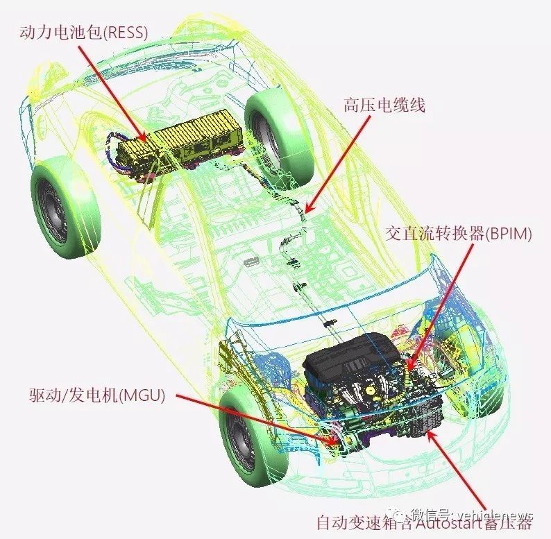 为什么说90V是豪华车最理想的轻混动？