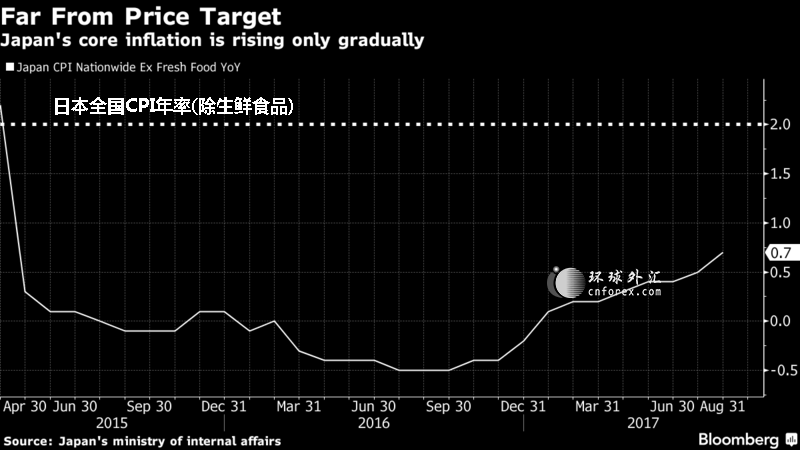 1990年gdp_滨州前三季度GDP突破1990亿同比增长6.3%