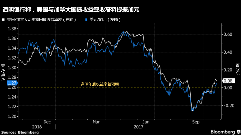 【图解】今晚加息进程料停止 但这四大行齐齐