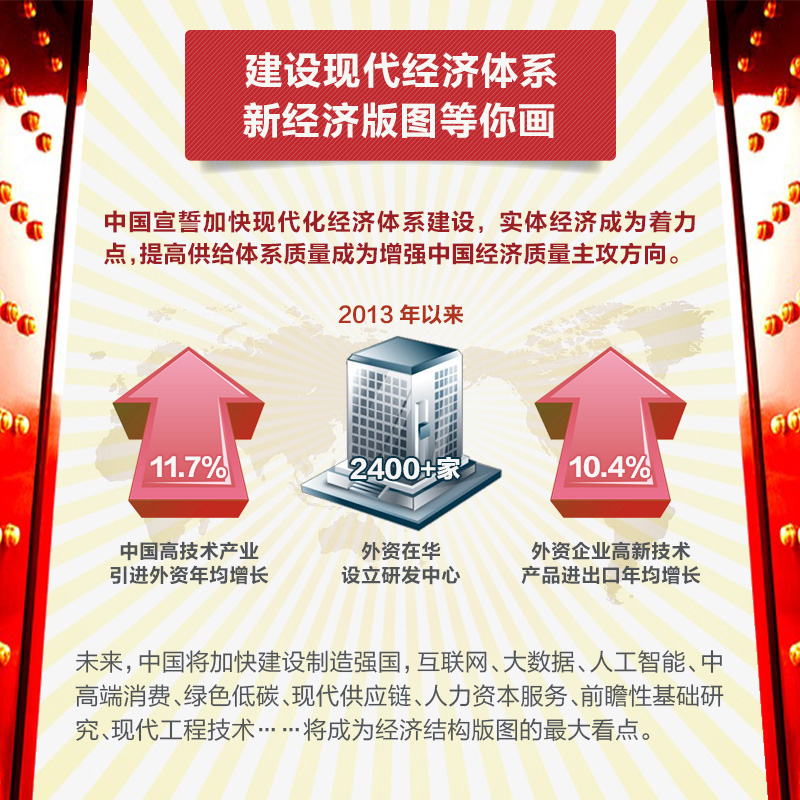 中国踏上新征程 世界有啥新机遇|新机遇|强国|征程