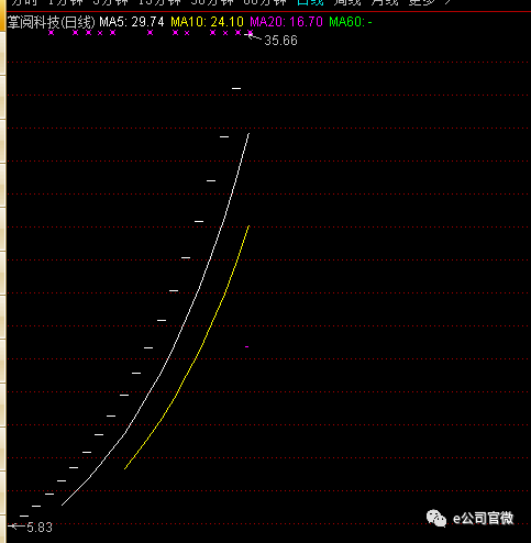 数字阅读龙头企业即将登陆港股 预期市值超50