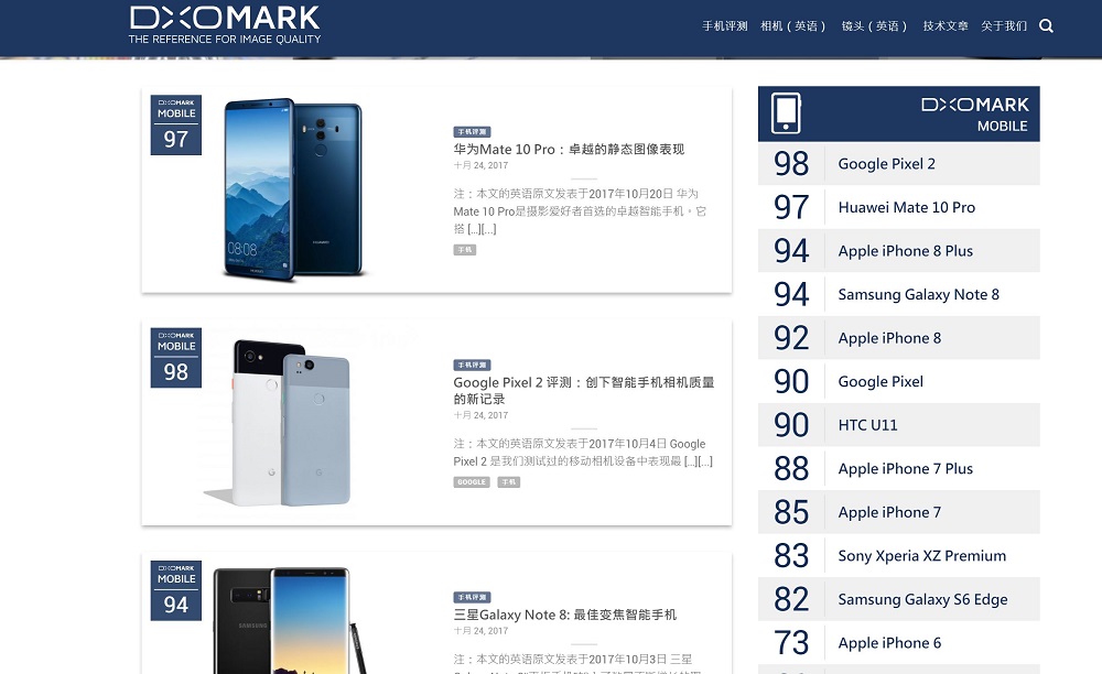 DxOMark 官方中文网站上线,看看你的手机拍照