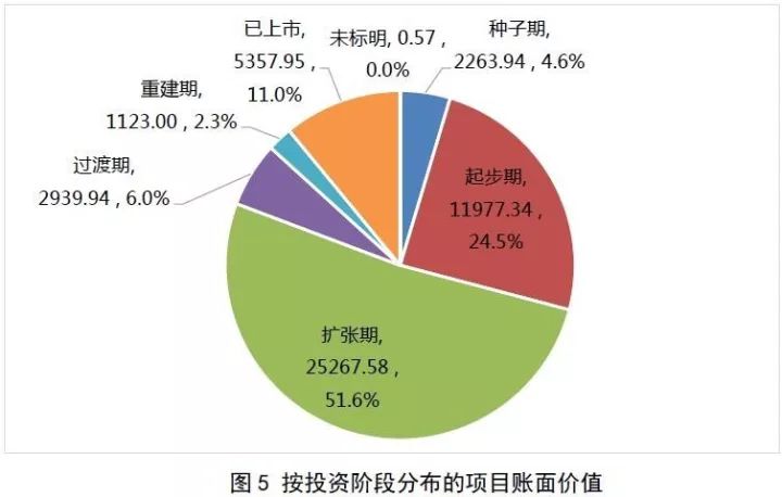 实体经济总量如何计算_实体经济