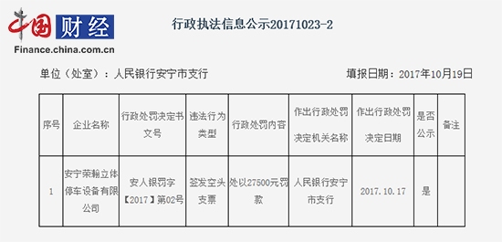 签发空头支票 安宁荣瀚立体停车设备公司被处