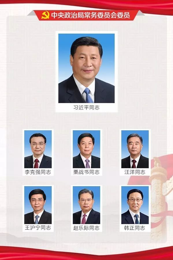 珍藏:新一届中央领导机构成员,他们是谁?