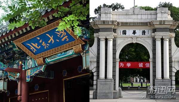 2018年全球最佳大学排行榜 清华计算机专业全