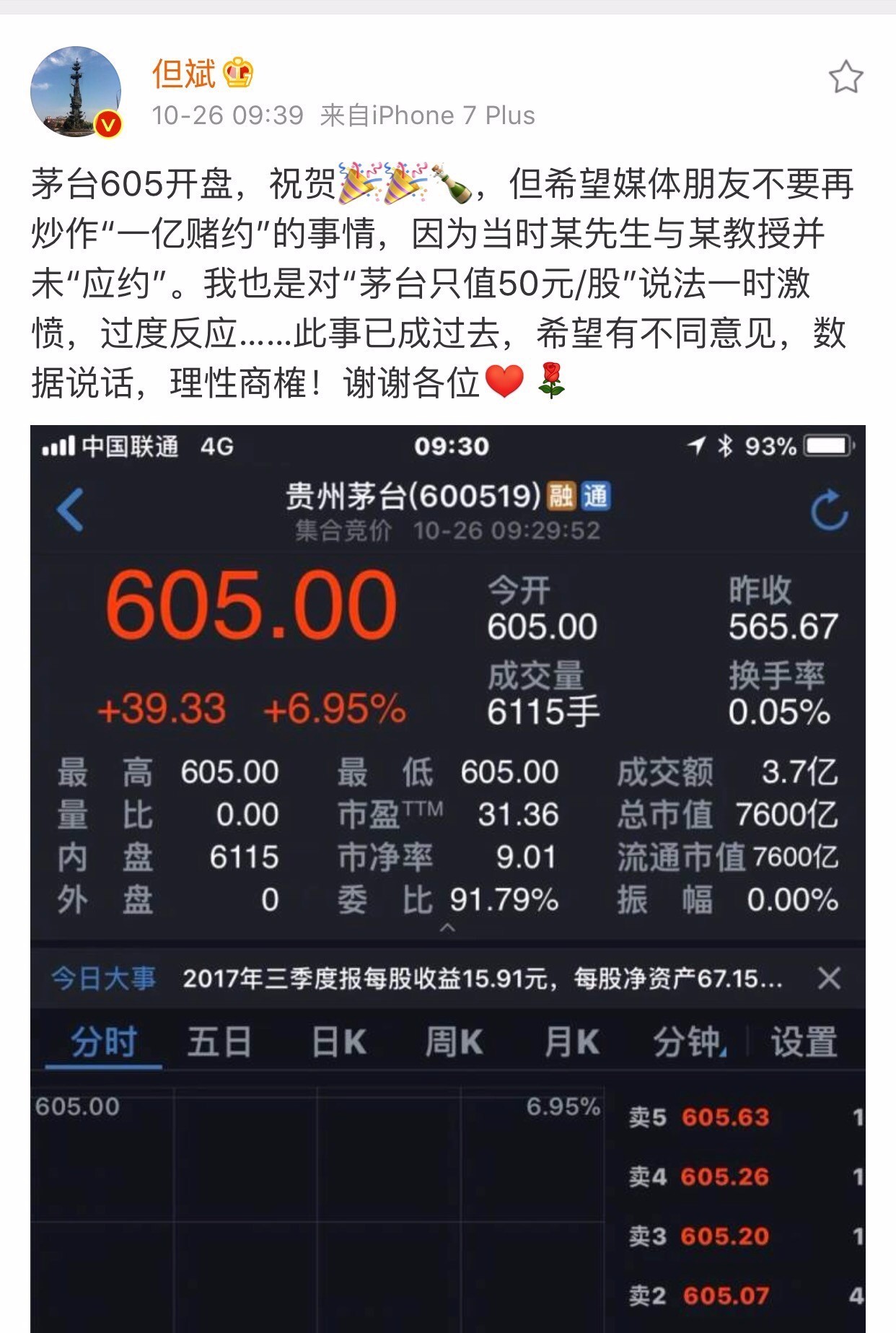 扎心!几年前30万买茅台股 如今上海轻松一套房