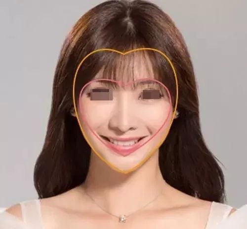 微创 黄金搭档 叠加效果几乎永葆青春|胶原蛋白