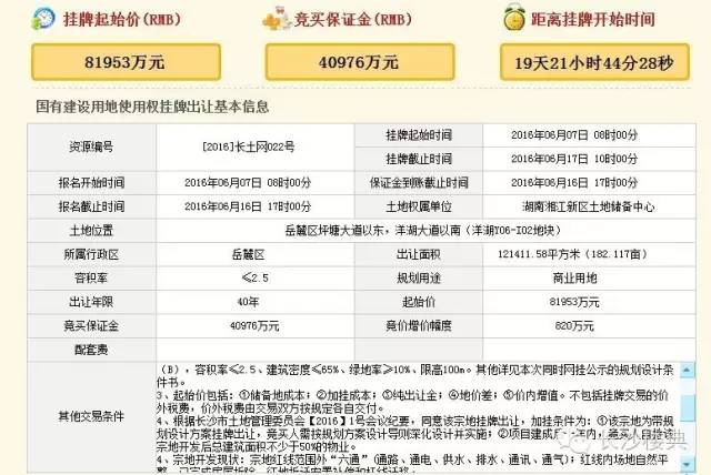 规划方案公布!长沙宜家购物中心长这样!开业时