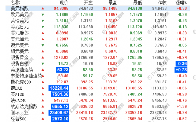 gdp缩减指数是什么_2015年中级统计师考试《统计专业知识和实务》真题及答案