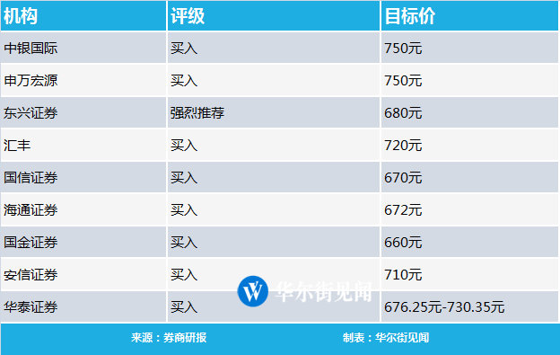 有一种兄弟叫做gdp_NBA五大兄弟组合：GDP太美好,一人为了兄弟放弃交易否决权！