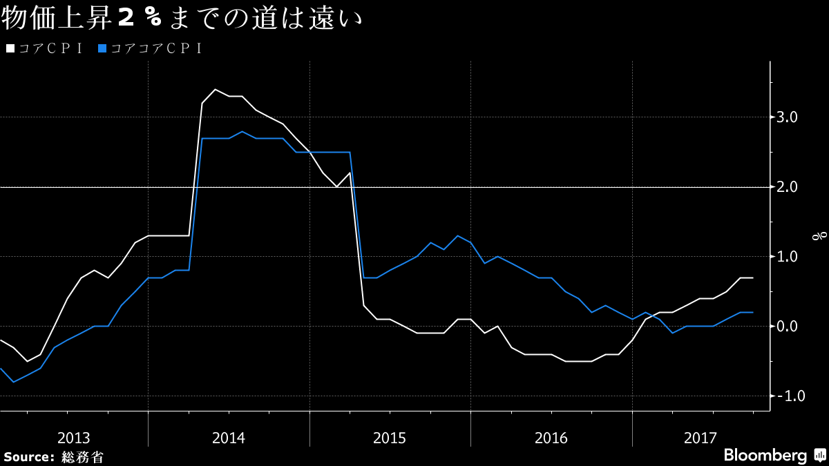 持续更新GDP2月_2月2龙抬头图片(2)