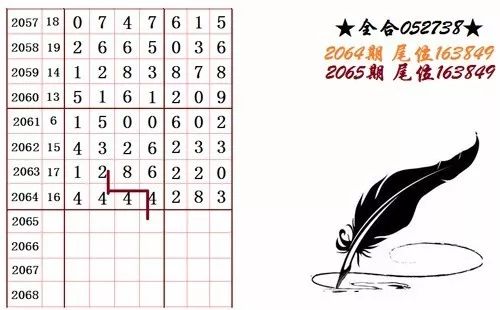 【南国彩报】就4牛气,上期开出4444,也挡不