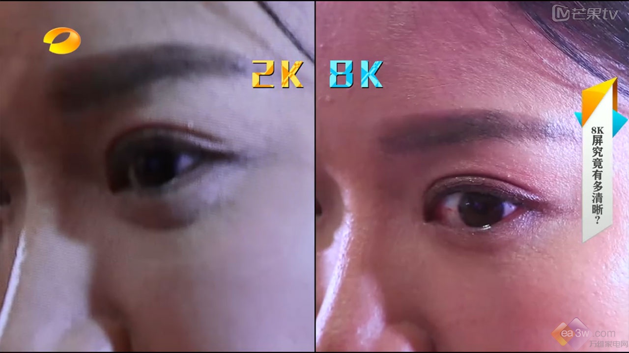 8k屏到底有多清晰,六张对比图告诉你答案!