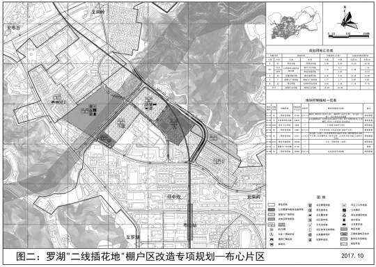 2019龙岗区人口_龙岗区第二人民医院公开招聘专业技术性人员(聘员)公告-2019年